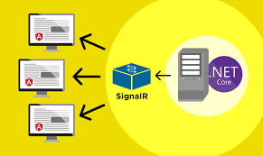 آموزش استفاده از SignalR در Asp.net Core