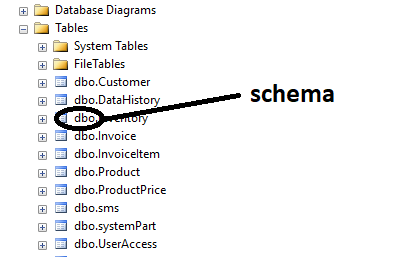ایجاد schema در sql server