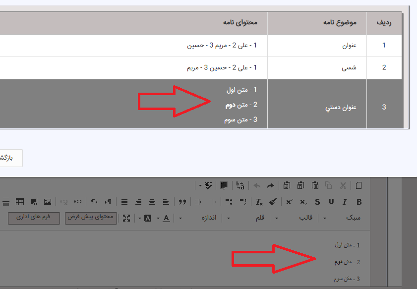 نمایش متن به صورت فرمت شده در ادیتور