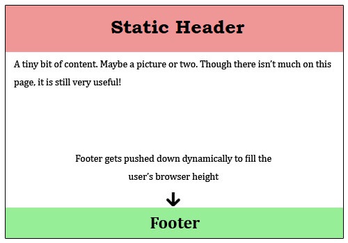 static header in css